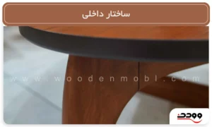 ساختار داخلی